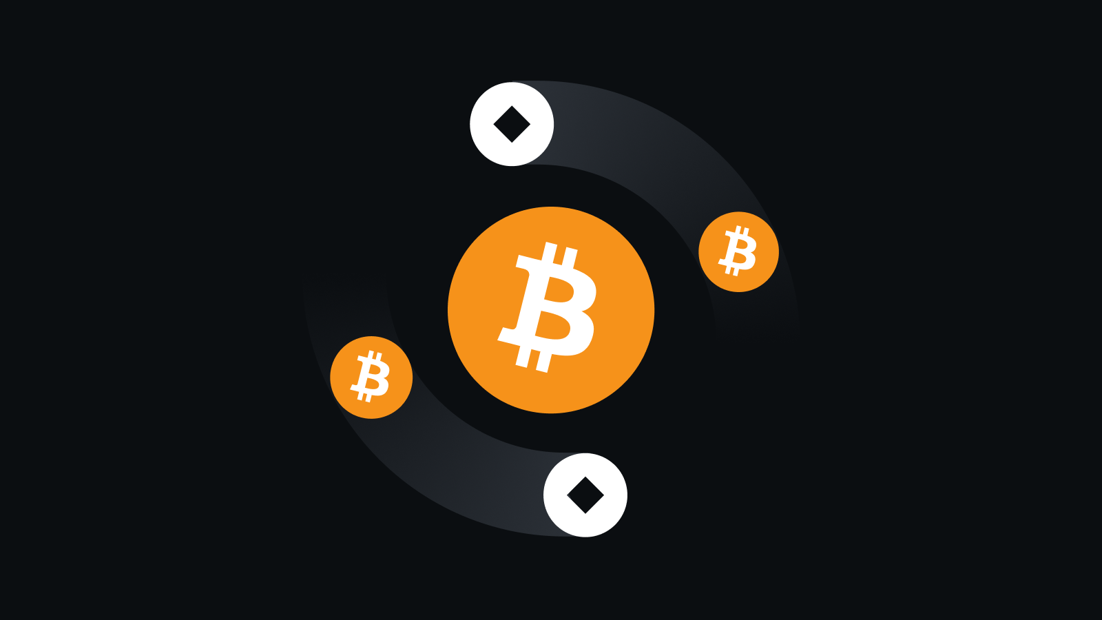 智能交易护航 数字资产无忧